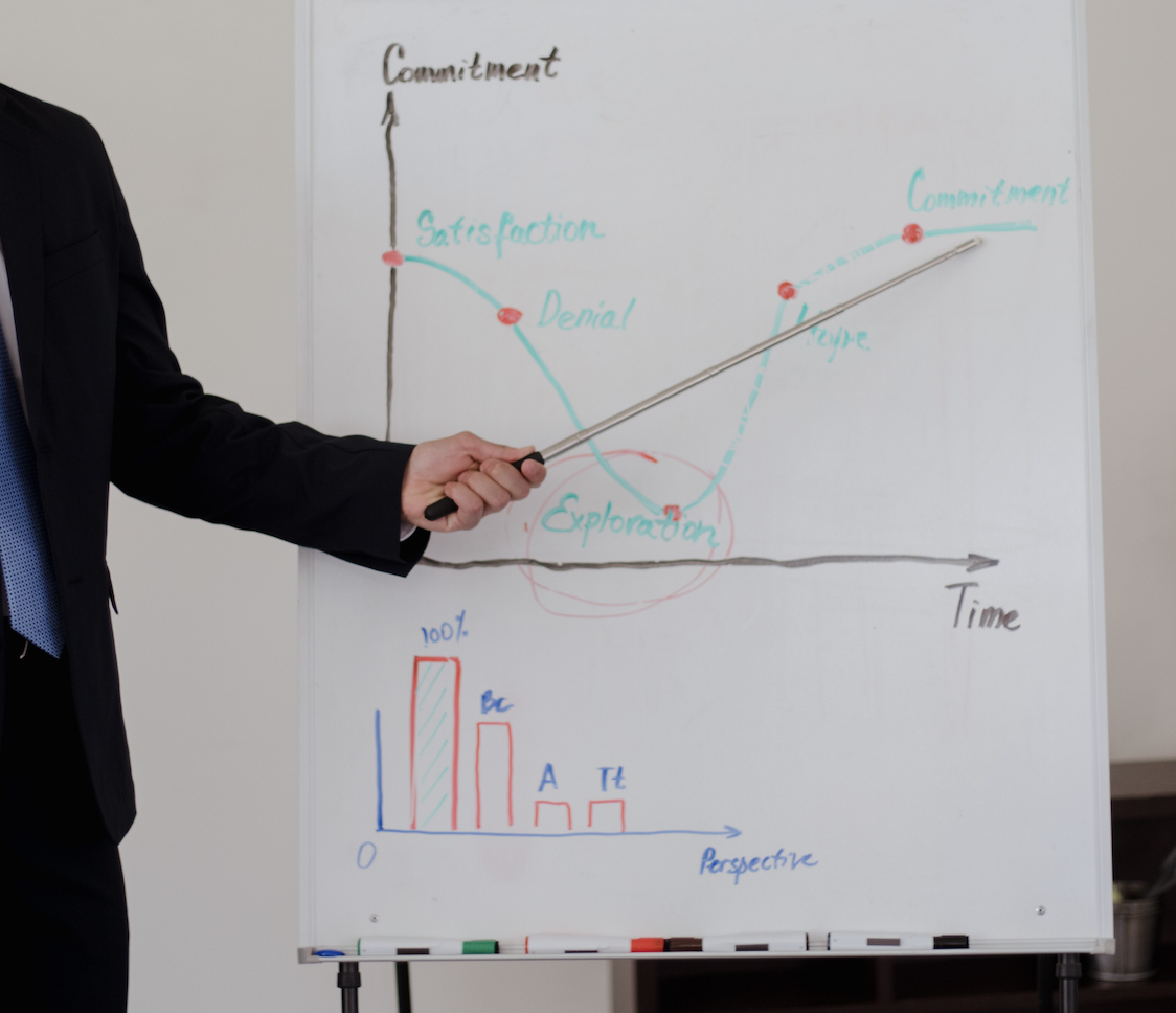 Business English - 1 Month Package